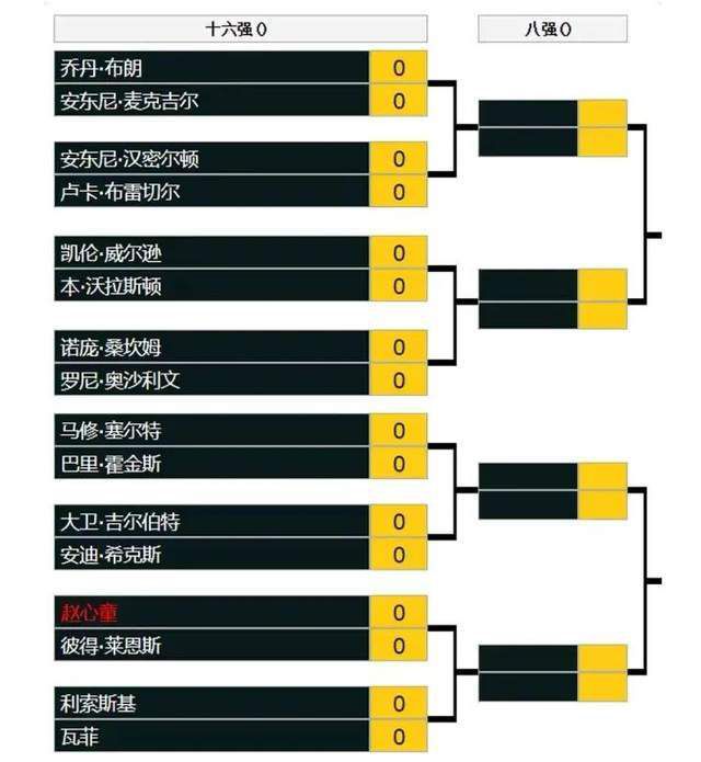 战报半场-武汉三镇0射正比赛场面胶着武汉三镇暂0-0浦项制铁北京时间12月6日20点，亚冠小组赛最后一轮，武汉三镇主场迎战浦项制铁。